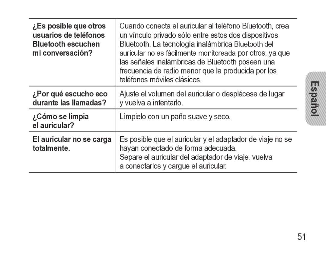 Samsung GH68-27873A ¿Es posible que otros, Usuarios de teléfonos, Bluetooth escuchen, Mi conversación?, ¿Cómo se limpia 